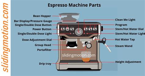 espresso machine parts diagram